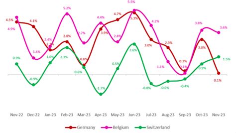 worldline seriös|Adyen, Worldline, Nexi: Zahlungsfirmen verlieren Vertrauen von。